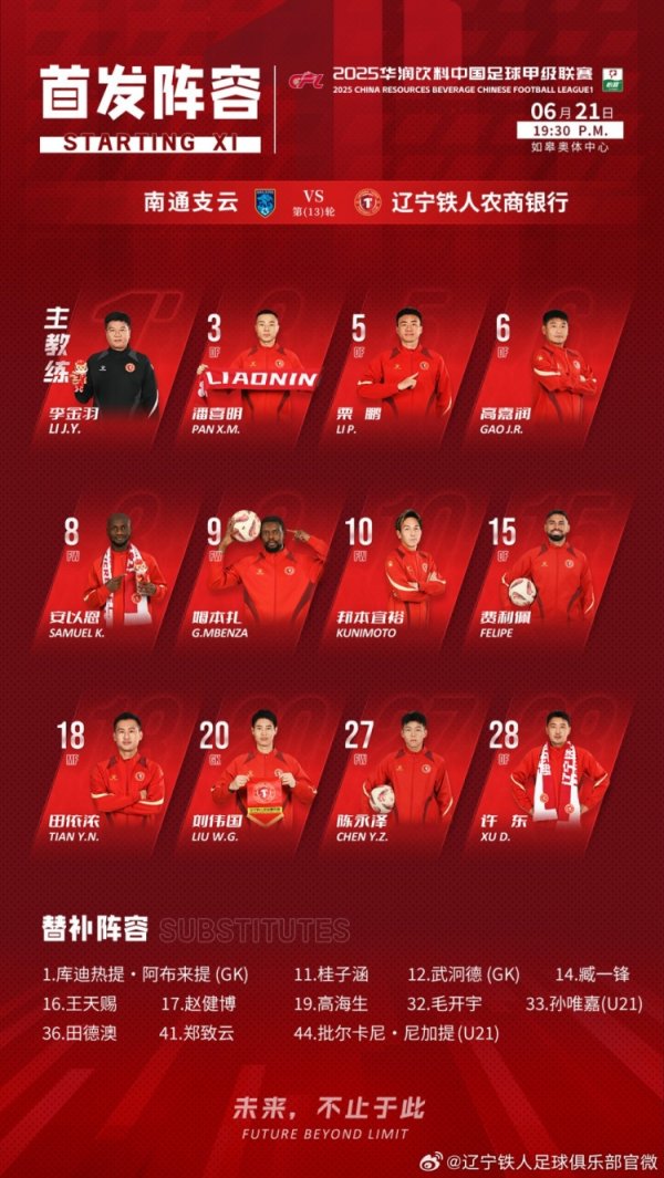 辽宁铁人今日杆位名单！
