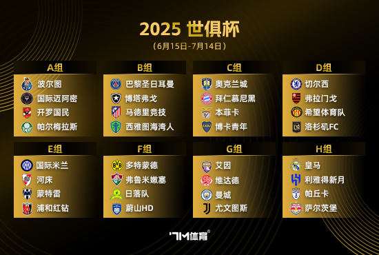半场-皇马暂2-0萨尔茨堡红牛 维尼传射巴韦建功