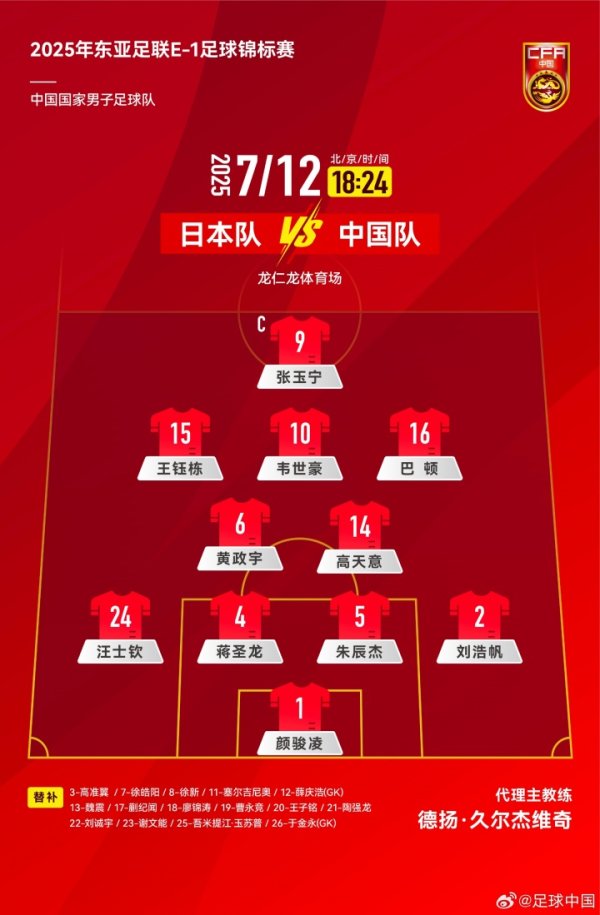 韦世豪杆位+两名边后场球员首秀！国足vs日本杆位与上场相比更换了4人