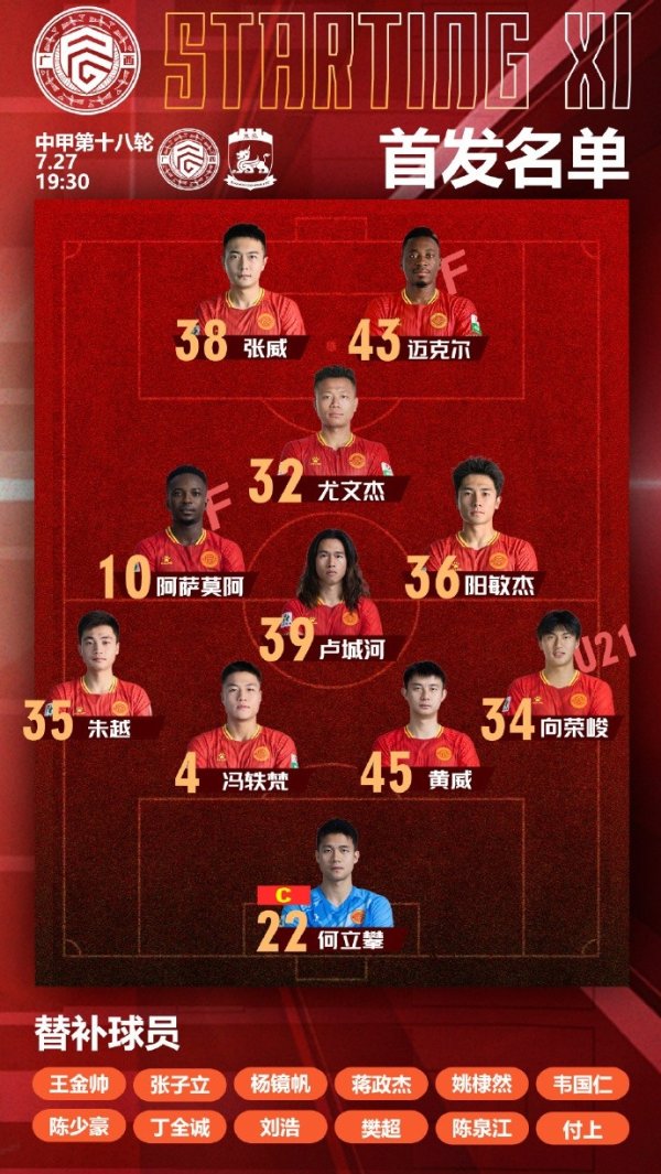 中甲级职业联赛  第18轮，广西平果国晶主场作战  对阵苏州东吴杆位名单！