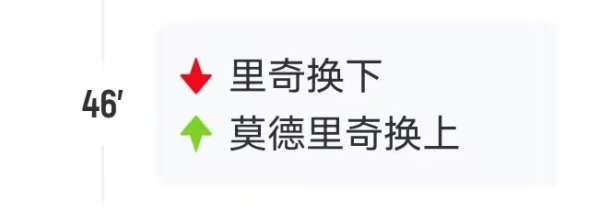 果然发生了...莫德里奇替补登场，换下的正好是里奇