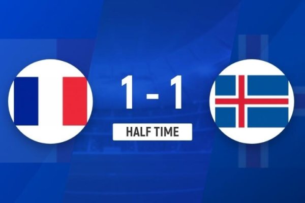 半场-法国1-1冰岛 奥利塞送礼乌龙助功  古德约翰森破门姆巴佩点射