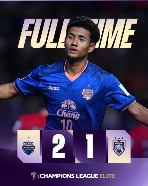 积分追赶  泰超更多了…本轮中超球队全败，泰超武里南全取3分