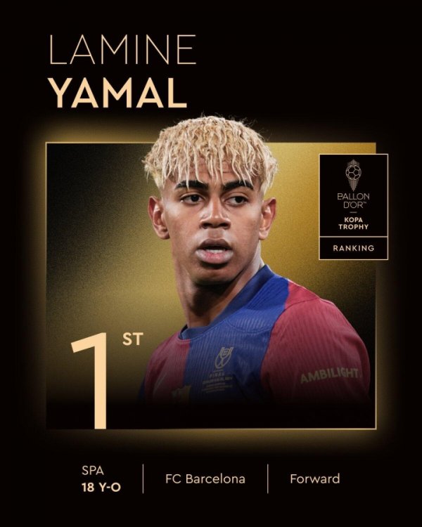 特巴斯:如果亚马尔是23岁也能获金球,他太年轻所以给了他科帕奖 特巴斯:如果亚马尔是23岁也能获金球,他太年轻所以给了他科帕奖