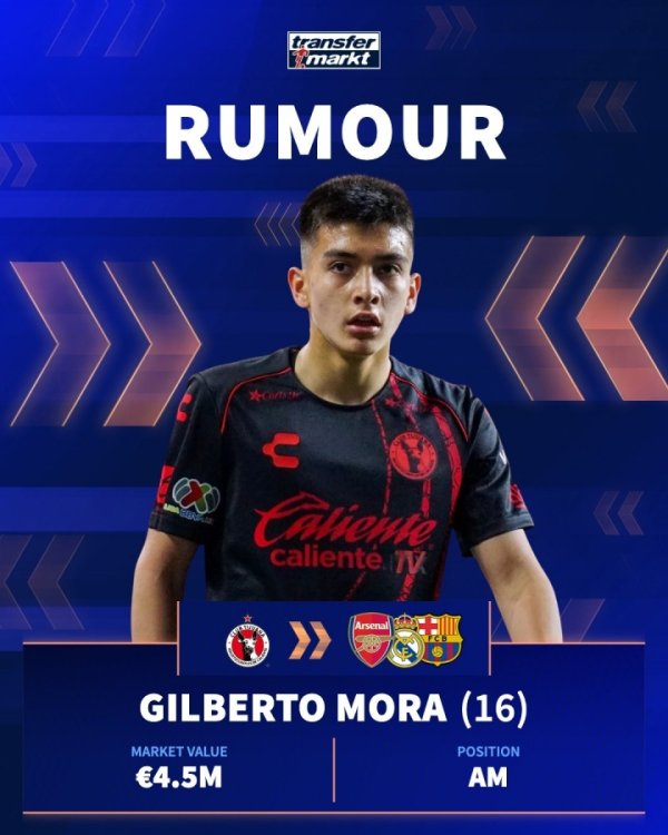 17岁身价450万欧!每体:巴萨关注17岁墨西哥中场球员莫拉 17岁身价450万欧!每体:巴萨关注17岁墨西哥中场球员莫拉