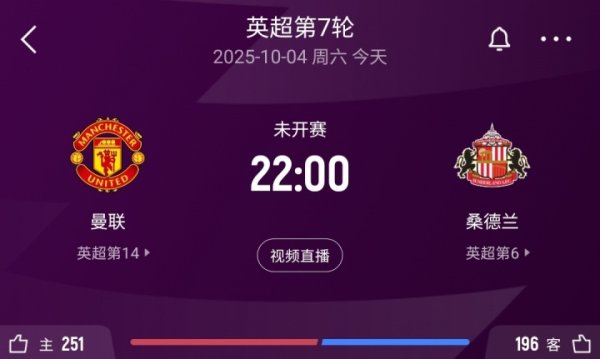 曼联vs桑德兰杆位:拉门斯首秀!舍什科、芒特先发,库尼亚后备 曼联vs桑德兰杆位:拉门斯首秀!舍什科、芒特先发,库尼亚后备