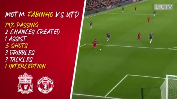 天降神兵!18年英超,沙奇里后备 双响,利物浦3-1曼联送穆帅下课 天降神兵!18年英超,沙奇里后备 双响,利物浦3-1曼联送穆帅下课