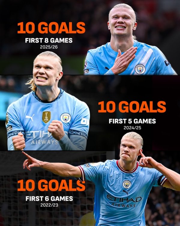 唯一的对手是自己!哈兰德英超前8轮进球上双,英超只此一人! 唯一的对手是自己!哈兰德英超前8轮进球上双,英超只此一人!