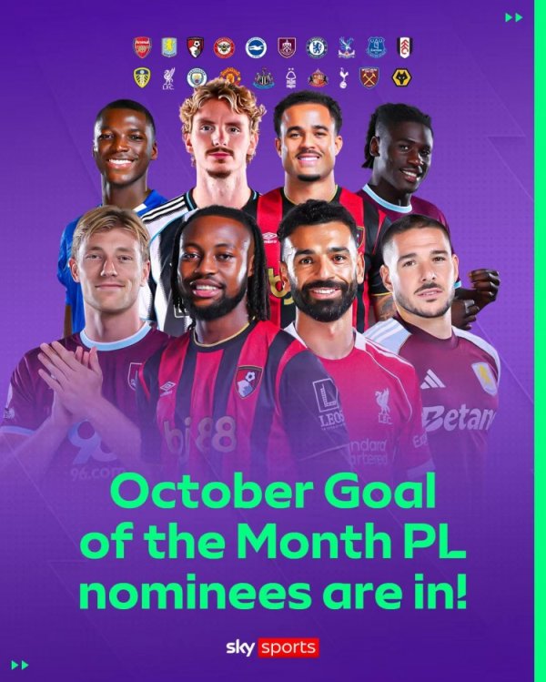 英超10月最佳得分 候选:萨拉赫、凯塞多、沃尔特马德得分 在列 英超10月最佳得分 候选:萨拉赫、凯塞多、沃尔特马德得分 在列