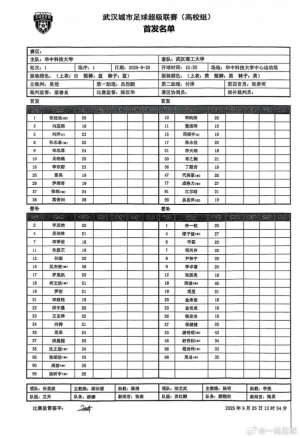“汉超”高校组揭幕战,38岁蒿俊闵代表华中科技大学杆位 “汉超”高校组揭幕战,38岁蒿俊闵代表华中科技大学杆位