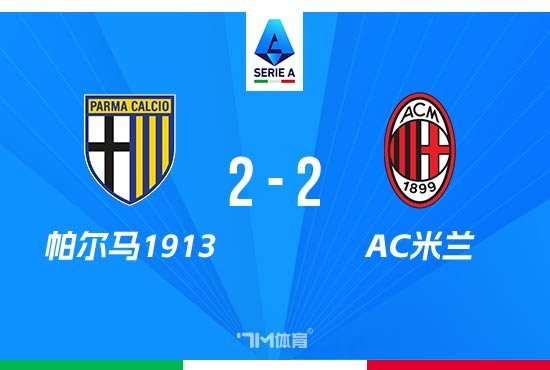 米兰2-2帕尔马积分平榜首 萨56破门+造点莱奥点射